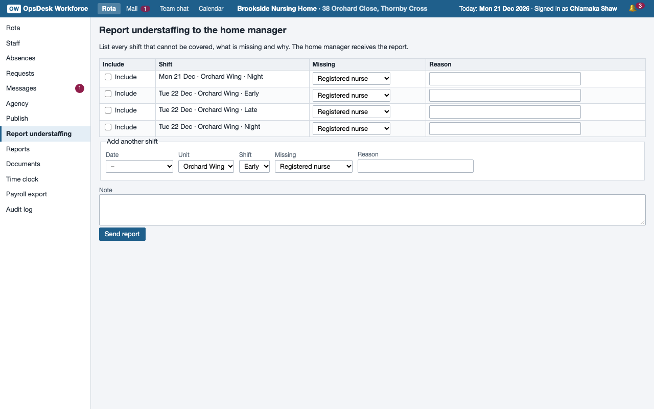 Understaffing report